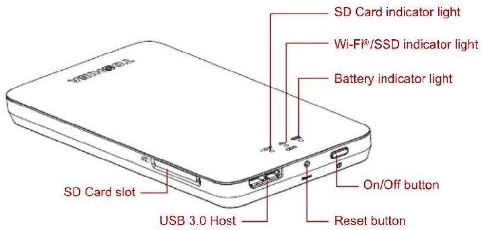 TOSHIBA Canvio AeroMobile - NOTE Battery life may differ depending on user conditions. - 1
