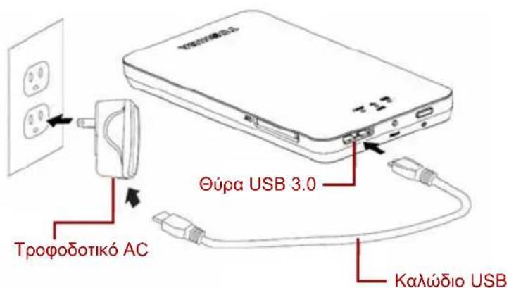 TOSHIBA Canvio AeroMobile - Φόption tou Canvio AeroMobile - 1