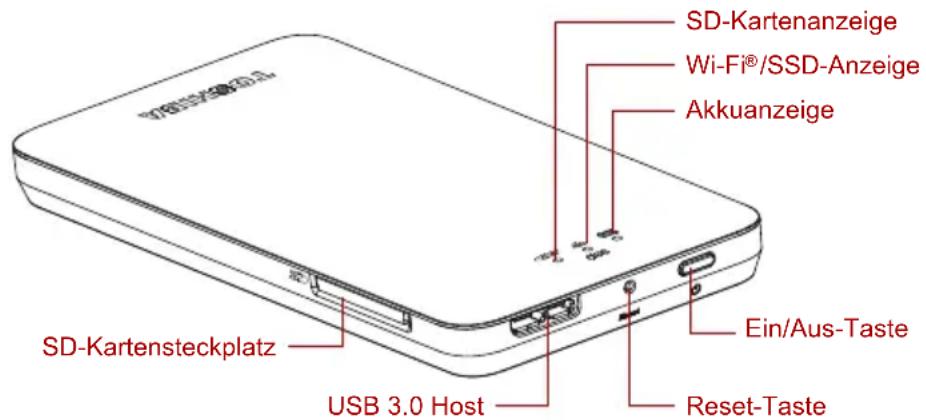 TOSHIBA Canvio AeroMobile - HINWEIS Die Akkubetriebszeit ist von der jeweiligen Nutzung abhängig - 1