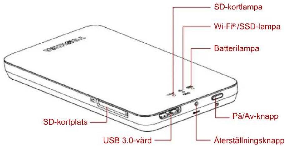 TOSHIBA Canvio AeroMobile - OBS! Batterikapaciteten varierar beroende på aktuella forhällanden. - 1