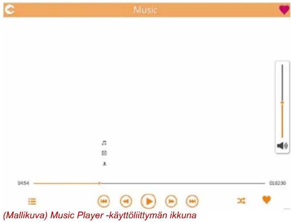 TOSHIBA Canvio AeroMobile - Musiikin toiston käytölliittymä (vain iPhone-, iPad- ja Android™-laitteet) - 1