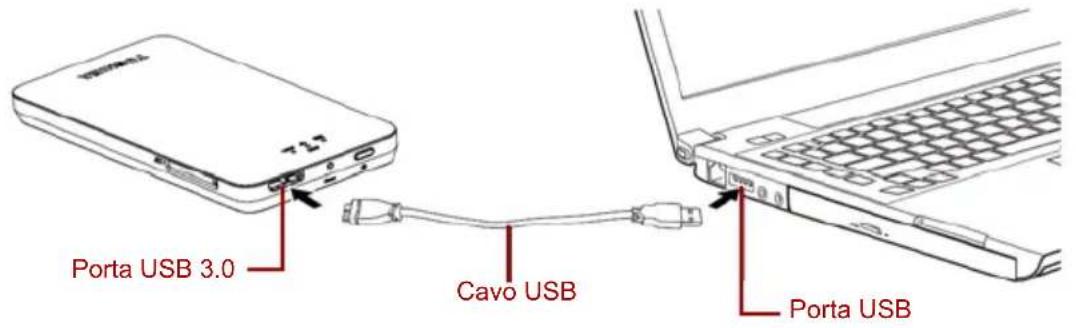 TOSHIBA Canvio AeroMobile - Modalità DAS (Direct-Attached Storage) - 1