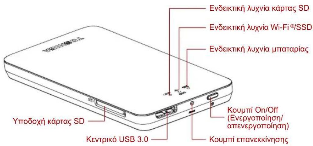 TOSHIBA Canvio AeroMobile - XapakTnpiOTiKa - 1