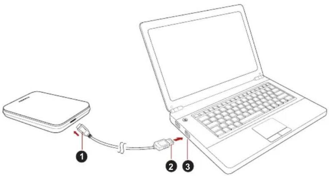 TOSHIBA STOR.E Canvio Connect - Conexión de la unidad al ordenador - 1