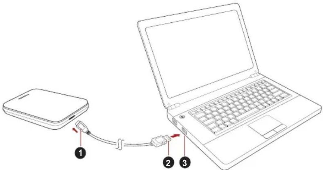 TOSHIBA STOR.E Canvio Connect - Σύνδεση της μονάδας δίσκου στον υπολογιστή σας - 1