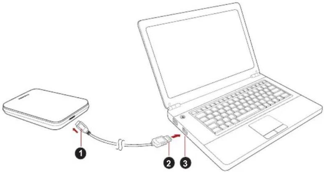 TOSHIBA STOR.E Canvio Connect - Sürücünün bilgisayarınıza bağlanması - 1
