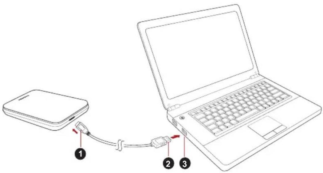 TOSHIBA STOR.E Canvio Connect - Připojení jednotky k počítači - 1