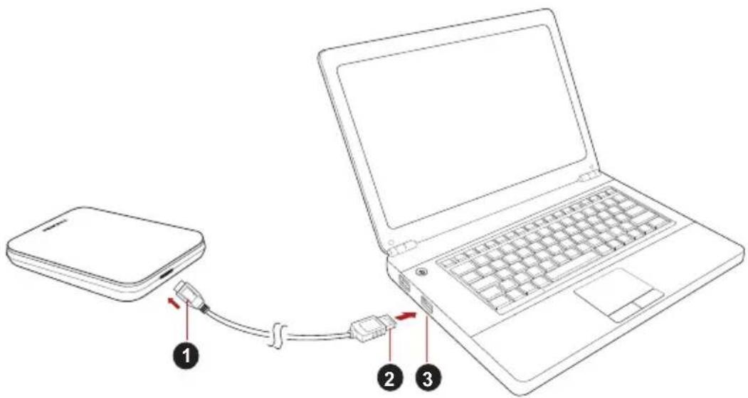 TOSHIBA STOR.E Canvio Connect - Pripojenie jednotky k počítaču - 1