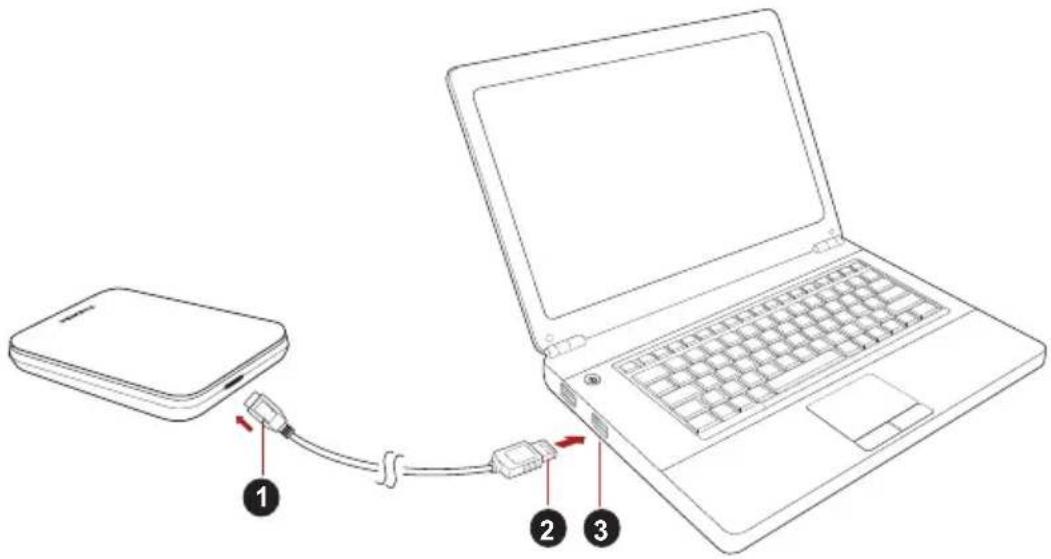 TOSHIBA STOR.E Canvio Connect - Podłączanie dysku do komputera - 1
