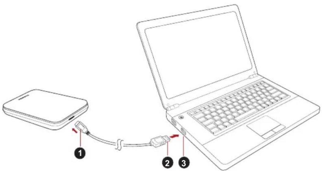 TOSHIBA STOR.E Canvio Connect - Anschließen der Festplatte an den Computer - 1