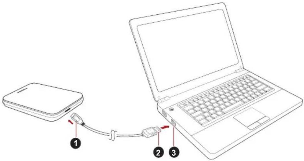 TOSHIBA STOR.E Canvio Connect - Tilslutning af drevet til computeren - 1