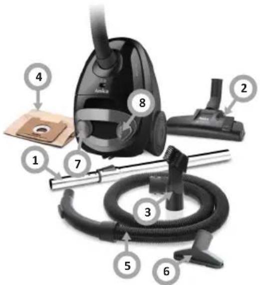 AMICA Ora VM 1022 - Votre appareil : - 1