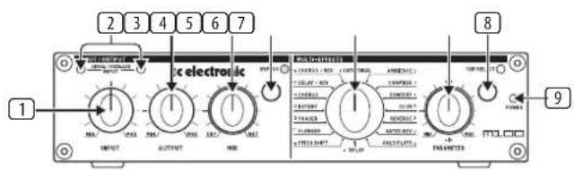 TC ELECTRONIC M100 - M100 Controlli - 1
