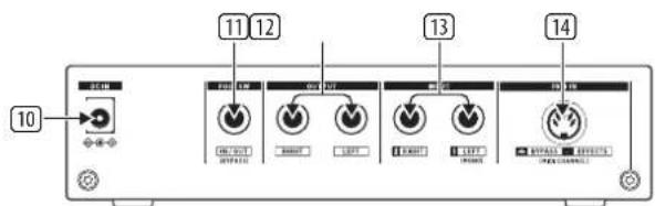 TC ELECTRONIC M100 - M100 Controls - 2