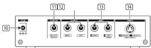 TC ELECTRONIC M100 - M100 Bedienelemente - 2