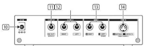 TC ELECTRONIC M100 - M100 Reglages - 2