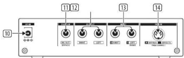 TC ELECTRONIC M100 - M100 Bediening - 2