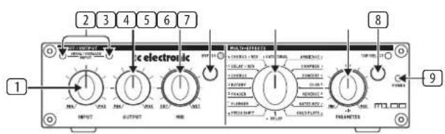 TC ELECTRONIC M100 - M100 Kontroller - 1