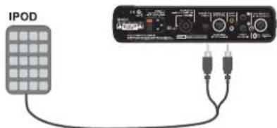 TC ELECTRONIC COMBO450 - Compatibilité SPDIF - 2