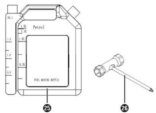 PARKSIDE PBLG 52 A1 - PL - 3