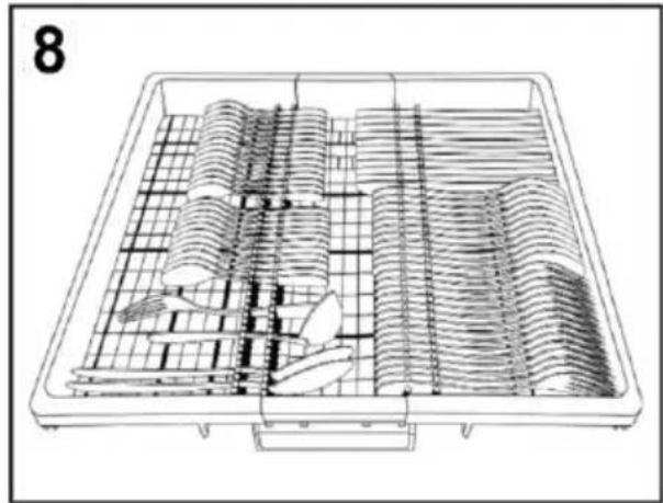 ROSIERES RDIN 2D622PB47E - Utilisation du troisième PANIER - 1