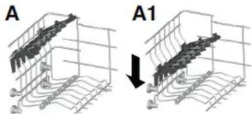 ROSIERES RI 6E4L0FB47 - Utilisation du panier supérieur - 1