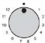 ROSIERES TR631NORB1 - UTILIZZO - 1
