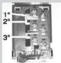 ROSIERES TR631NORB1 - • TRIO 9503 - 2