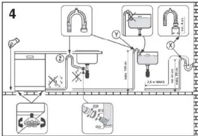 ROSIERES TR631NORB1 - PODŁĄCZENIE WODY: - 2