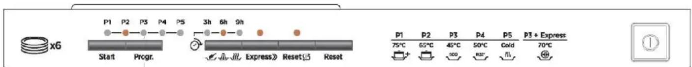 ROSIERES TR631NORB1 - AVERTIZARE! - 1