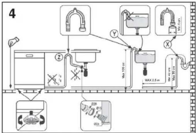 ROSIERES TR631NORB1 - COLLEGAMENTO IDRICO - SCARICO DELL'ACQUA - 2