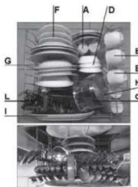 ROSIERES TR631NORB1 - CHARGEMENT 6 COUVERTS (EN 60436) - 1