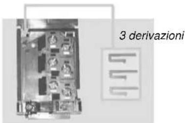 ROSIERES TR631NORB1 - REGOLAZIONE DEL MINIMO DELLA FIAMMA - 3