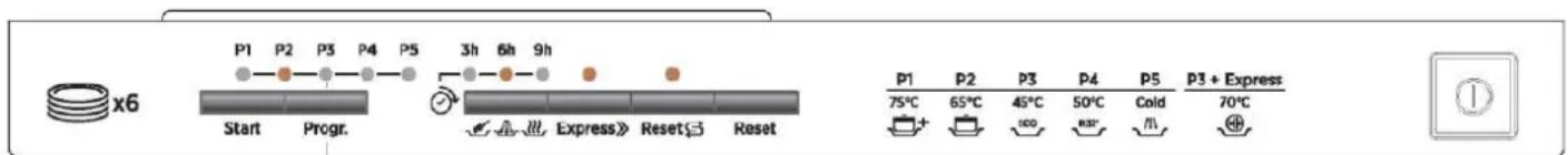 ROSIERES TR631NORB1 - AVERTISSEMENT ! - 1