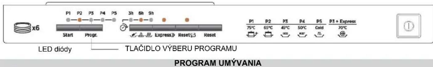 ROSIERES TR631NOX1 - VAROVANIE! - 1