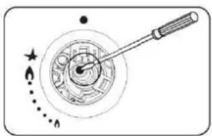 ROSIERES TR631NOX1 - FALL 2: Die Stellschraube ist nicht sightbar (siehe Abbildung 3B) - 1