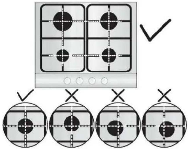 ROSIERES TR631NOX1 - PLYNOVE HORAKY - 1