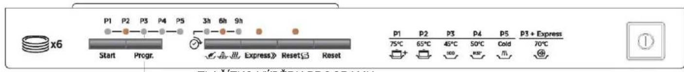 ROSIERES TR631NOX1 - VAROVANI! - 1
