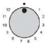 ROSIERES TR631NOX1 - USE - 1