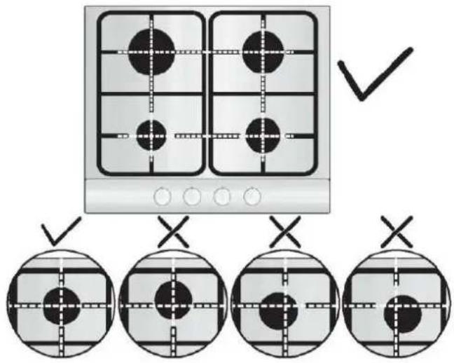 ROSIERES TR631NOX1 - BRUCIATORI GAS - 1