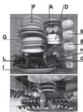 ROSIERES TR631NOX1 - Chargement 6 couverts (en 60436) - 1