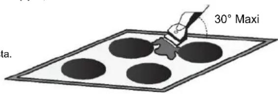 ROSIERES TR631NOX1 - Kilka wskazowek: - 1