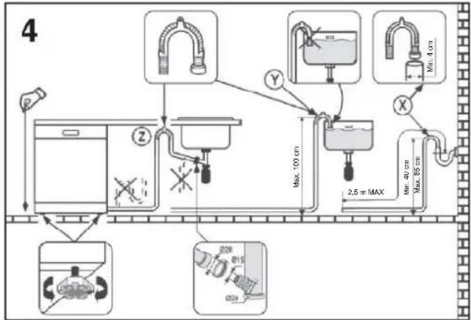 ROSIERES TR631NOX1 - INSTALLATION - 1