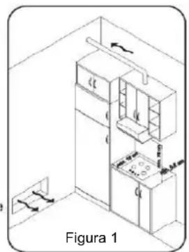 ROSIERES TR631NOX1 - POSIZIONE ADATTA - 1