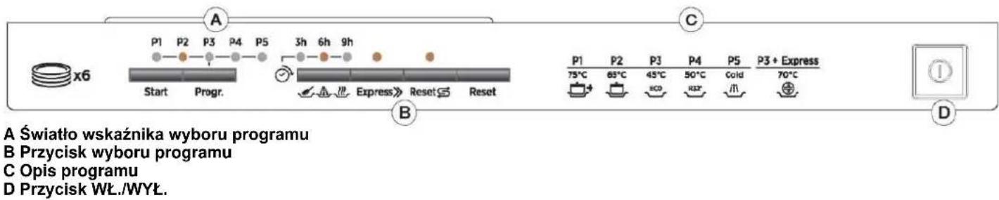 ROSIERES TR631NOX1 - STEROWANIE ZMYWARKA - 1