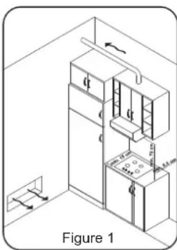 ROSIERES TR631NOX1 - - Before installing the appliance, the technician must : - 1
