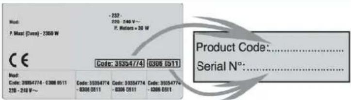 ROSIERES TR631NOX1 - EMPFEHLUNGEN - 1