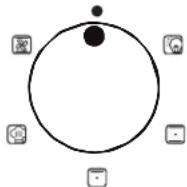 ROSIERES TR631NOX1 - DIE GARMETHODEN (je nach Modell) - 2