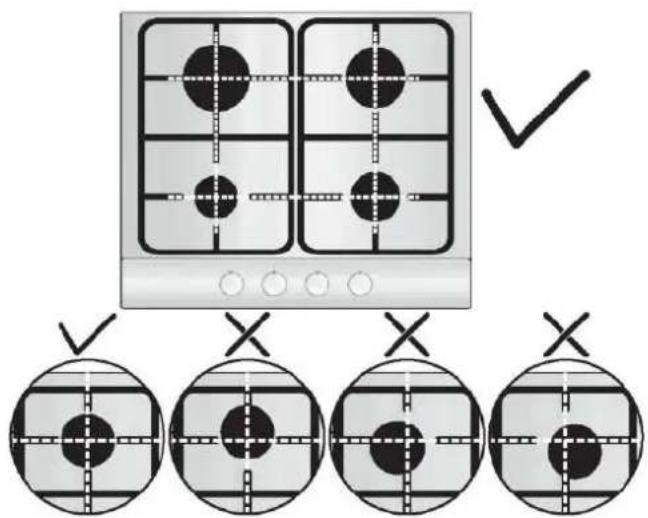 ROSIERES TR631NOX1 - GASBRENNER - 1
