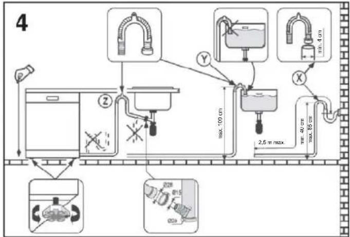 ROSIERES TR631NOX1 - INSTALACE - 1